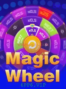 MagicWheel: O Fascinante Mundo de Possibilidades e Estratégias